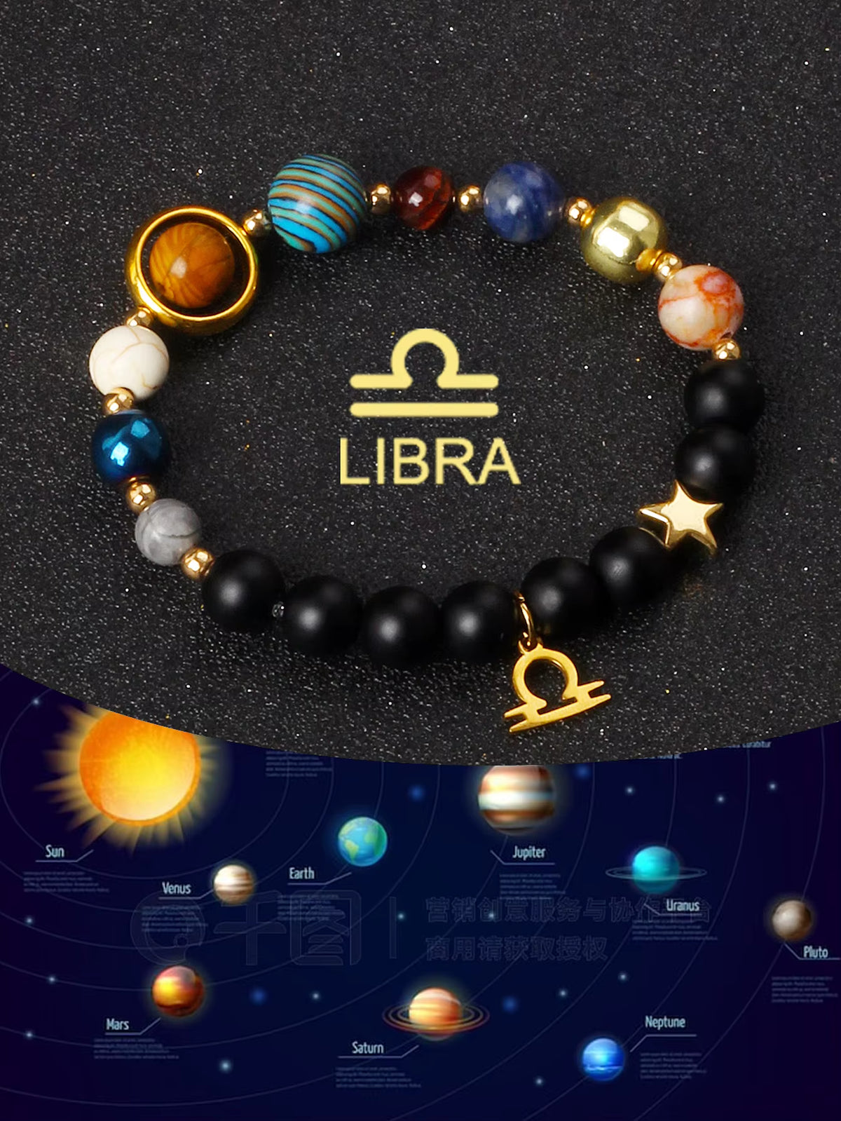 Natural Stone Zodiac Bracelet — 12 Constellations